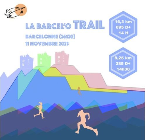 Barcelo'Trail