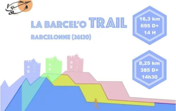 Barcelo Trail