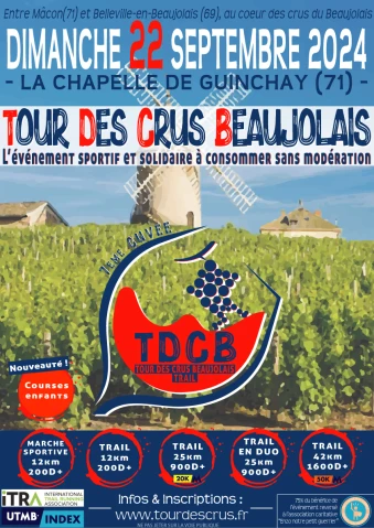 Tour des crus Beaujolais