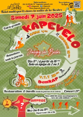 Kapvelo