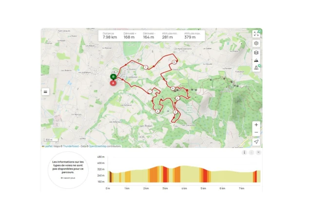 Course du pays d'Apt