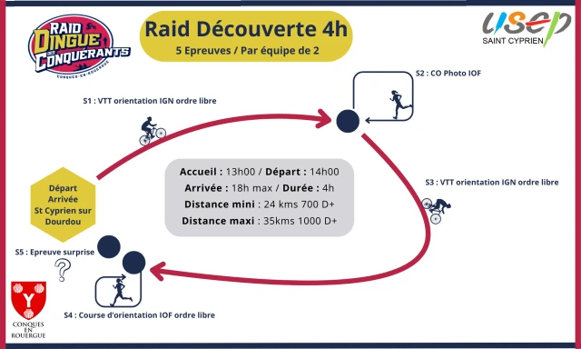 Raid Dingue Des Conquérants Raid Dingue Des Conquérants