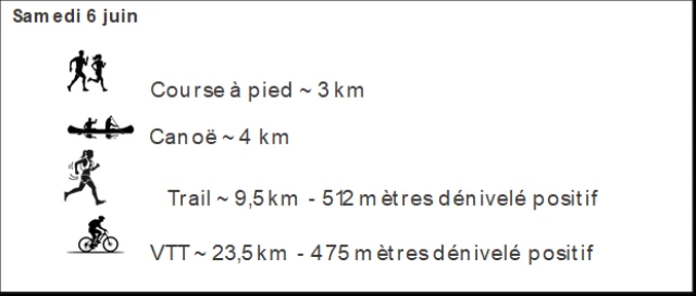 RAID Aventure Terres D'Hérault