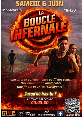 Boucle Infernale